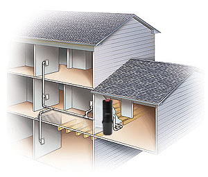 Разводка в доме