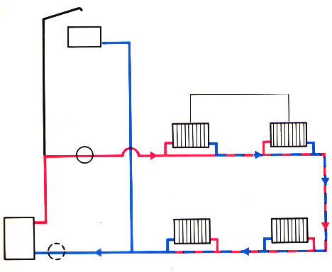 Однотрубная схема разводки отопления