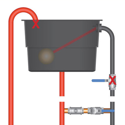 Открытый расширительный бак монтаж и подключение