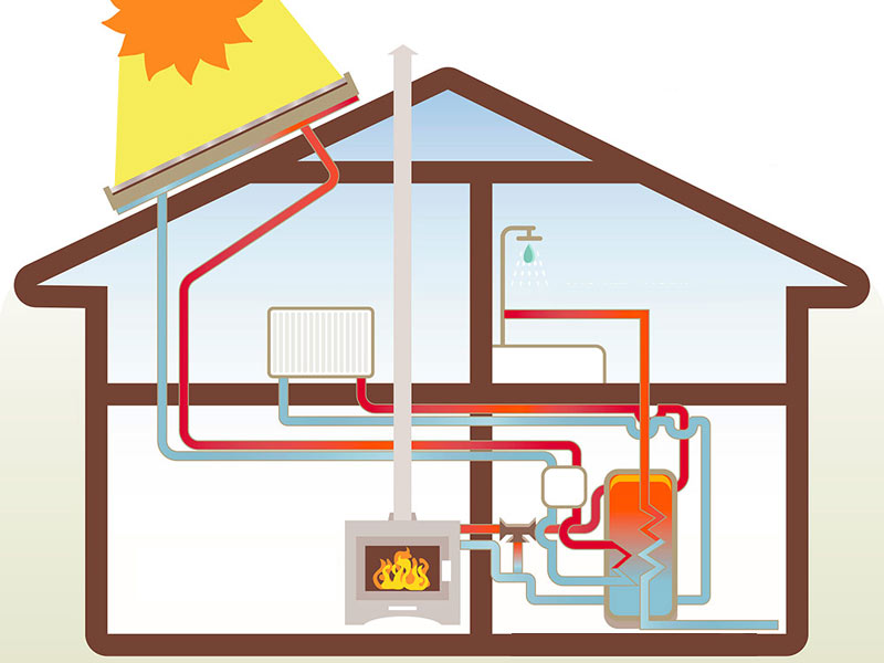 Печная система отопления дома