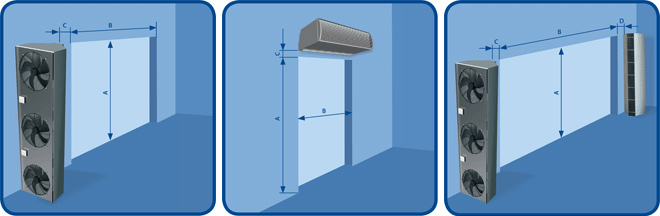 Электрических конвектора отопления