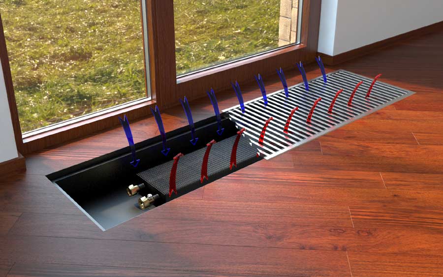 Водяные конвектора отопления