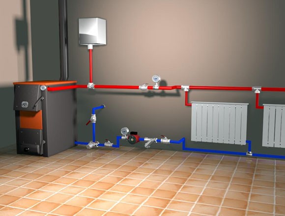 Установка циркуляционного насосаодключение и подключение к котлу