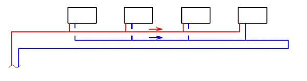 Попутная разводка отопления.jpg