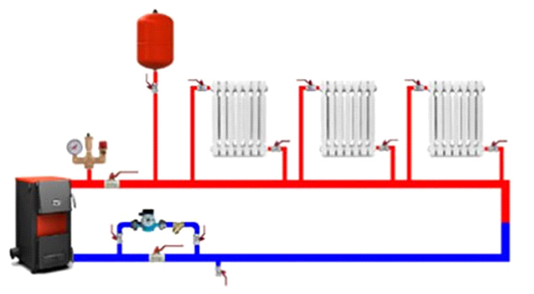 Схема однотрубной системы отопления.jpg
