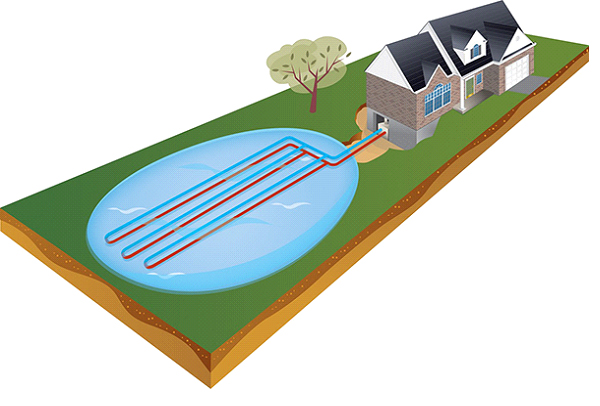 Горизонтальная схема геотермального отопления.jpg