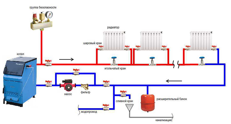 Схема автономного отопления.jpg